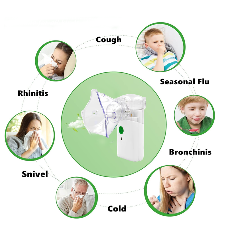 Portable Nebulizer โ Rechargeable Mini Steam Inhaler & Handheld Humidifier for Adults & Children, Ideal for Travel & Home (White)