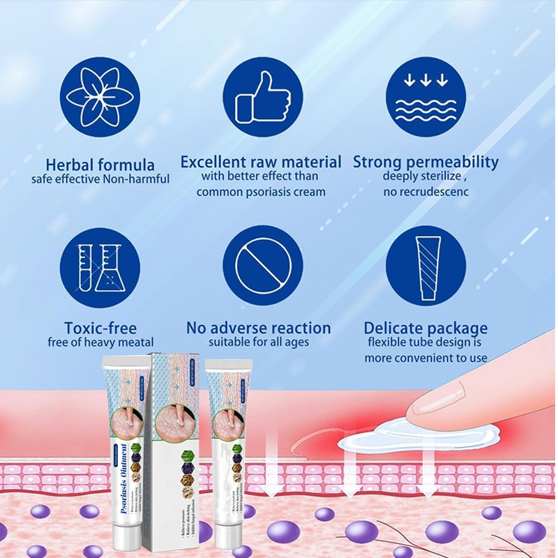 Skin Itch Relief Ointment Moisturising and anti-itch treatment skin protector for dermatitis itchy eczema psoriasis-2PCS