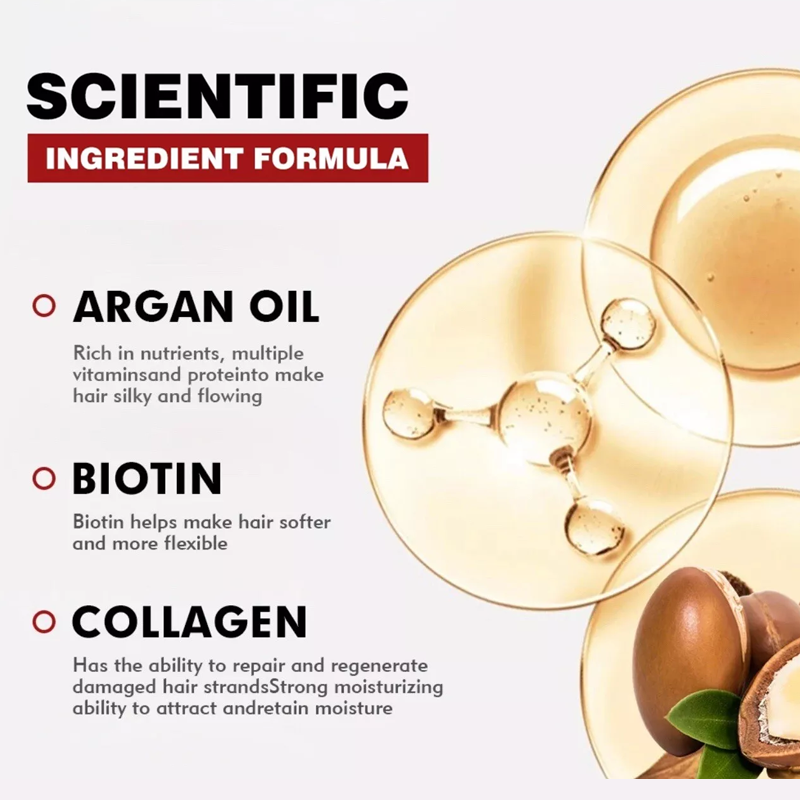 KARSEELL Argan Oil Collagen Biotin Nourishing Shampoo - 500ml