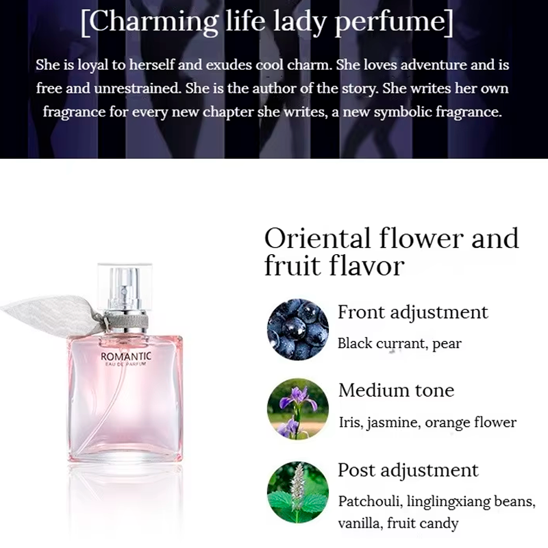 Beautiful Dream Story of Love Eau de Parfum – Floral Perfume for Women