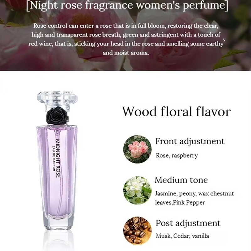 Beautiful Dream Story of Love Eau de Parfum – Floral Perfume for Women